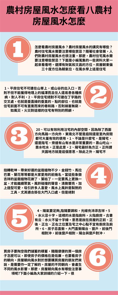 買房 方位|買房風水怎麼看？專家說注意避開這5大風水禁忌、格局和。